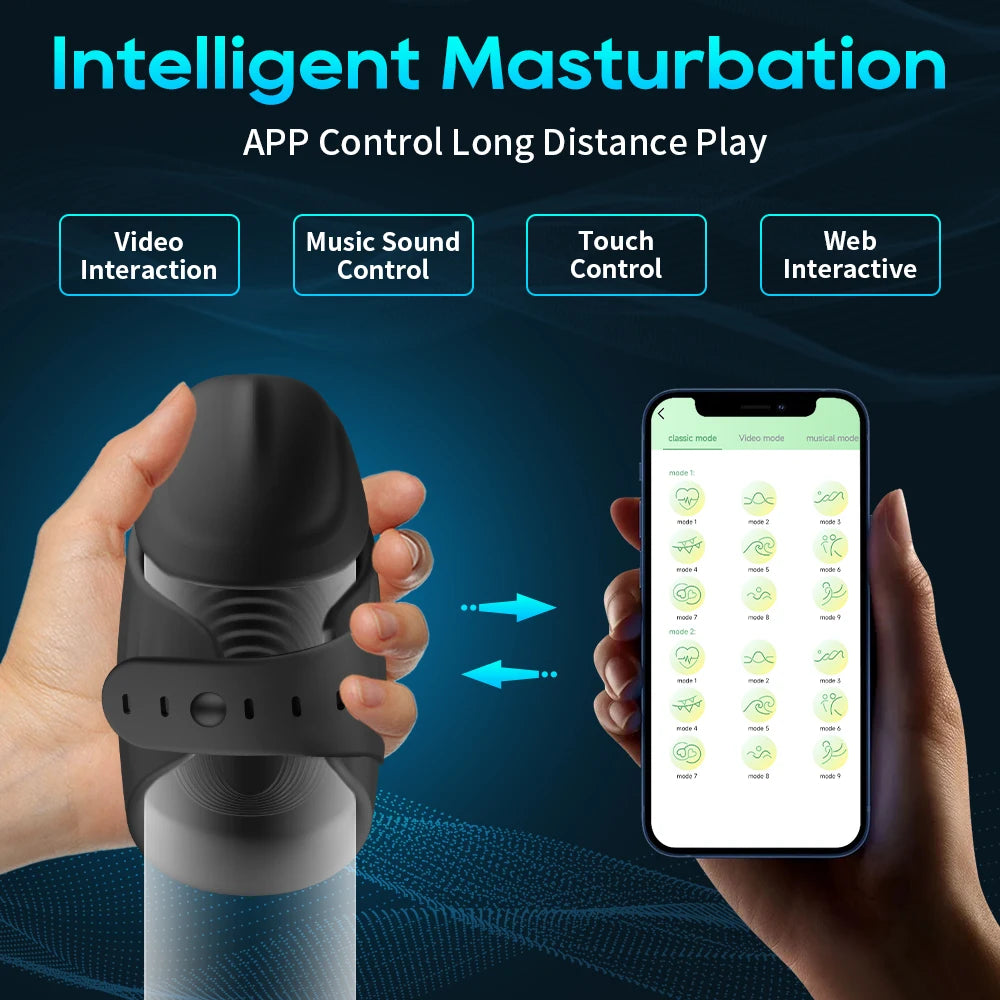 Bluetooth Penis Vibrator for Men Penis Delay