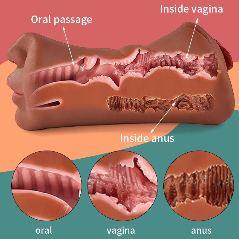 3 IN 1 Vaginal Anus Masturbation Cup